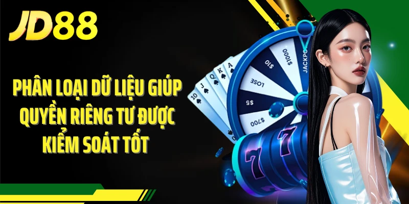 Phân loại dữ liệu giúp quyền riêng tư được kiểm soát tốt